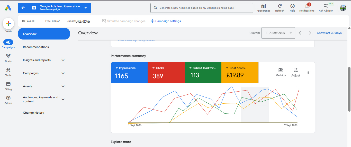 McGee Agar Law Ltd Google Ads dashboard showing 2.5K phone call leads at £15.67 cost per conversion, 1 Aug – 1 Sep 2026